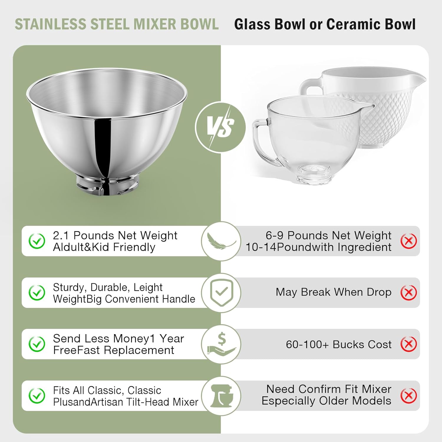 وعاء من الفولاذ المقاوم للصدأ  - مراجعة Kitchenaid Mixer Artisan 5Qt وسعره